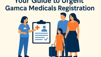 Gamca Medical Registration