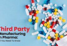 Third Party Manufacturing Pharma
