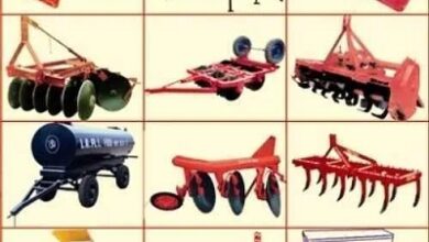 Agricultural Machinery