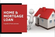 Mortgage Loan in Ahmedabad
