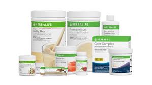 Herbalife India Products​