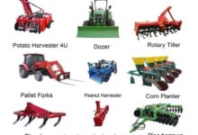 Agriculture Farm Equipment