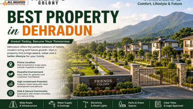 Best Property in Dehradun​