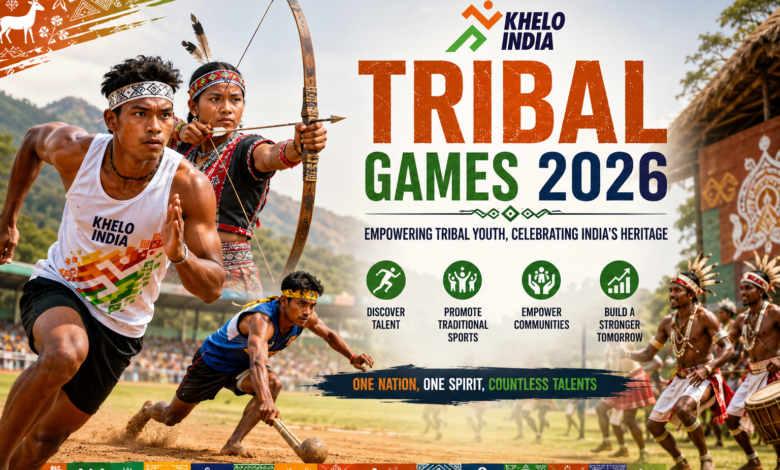 Khelo India Tribal Games 2026 Tribal Athletes in Action