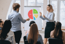 sales negotiation training in chennai