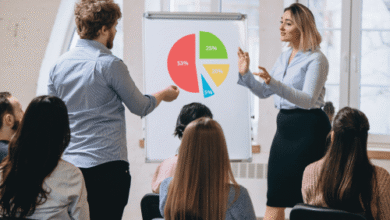 sales negotiation training in chennai