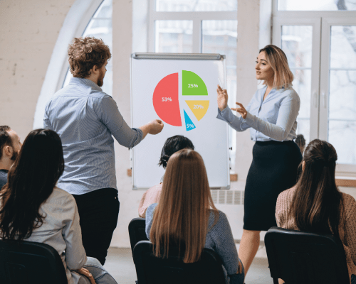sales negotiation training in chennai