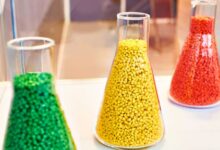 Colour Masterbatch Manufacturers In ahmedabad