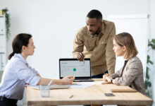 Business Asset Financing Melbourne