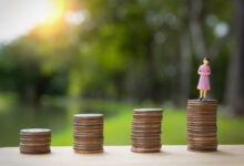 Mid Cap Mutual Funds​