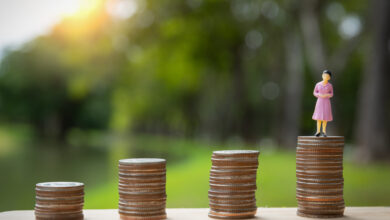 Mid Cap Mutual Funds​