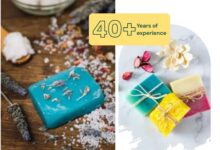 Soap Fragrance Exporter