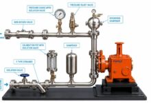 Plunger Pump Suppliers