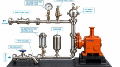 Plunger Pump Suppliers